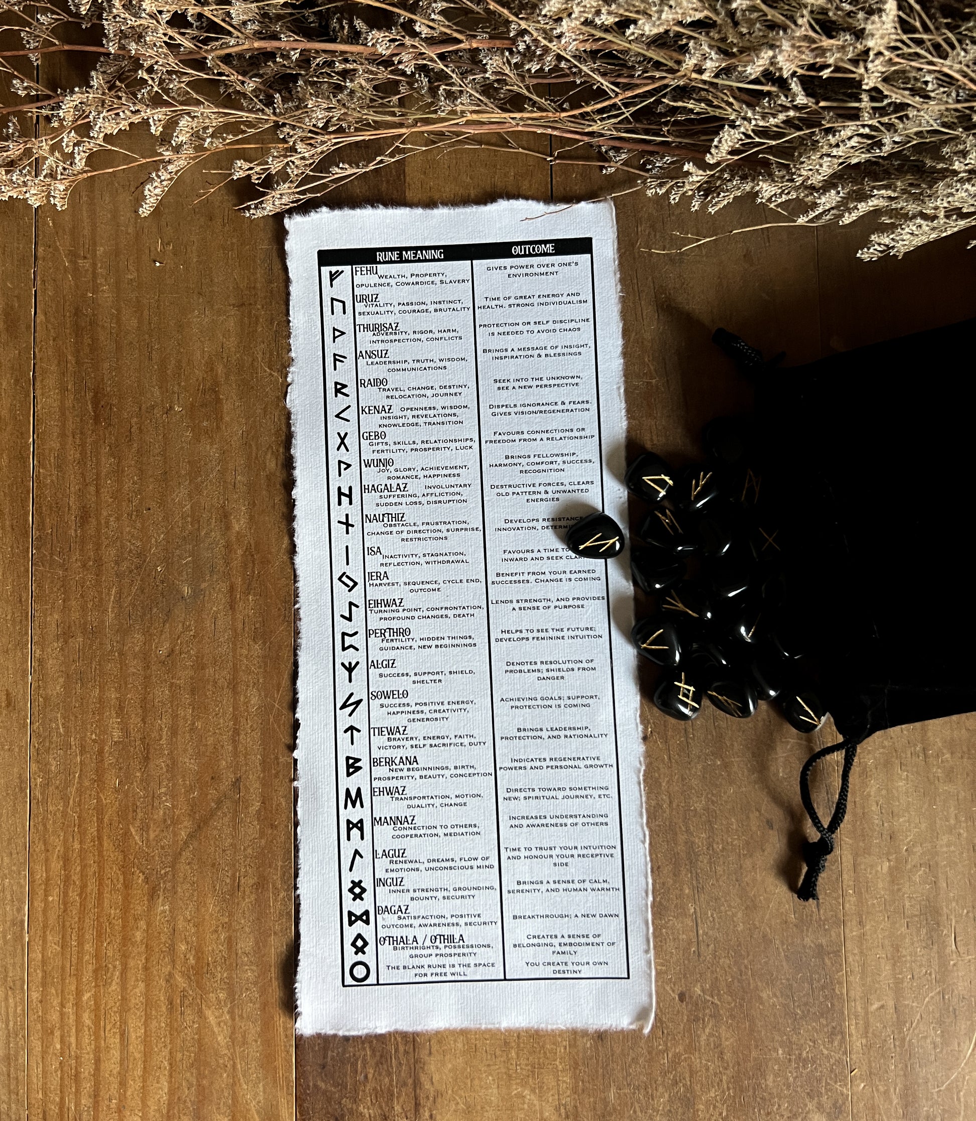 1 Set of Black Agate Runes which contains 25pc Elder Futhark Runes, that come in a black velvet bag with a printed out meaning guide on handmade cotton paper.