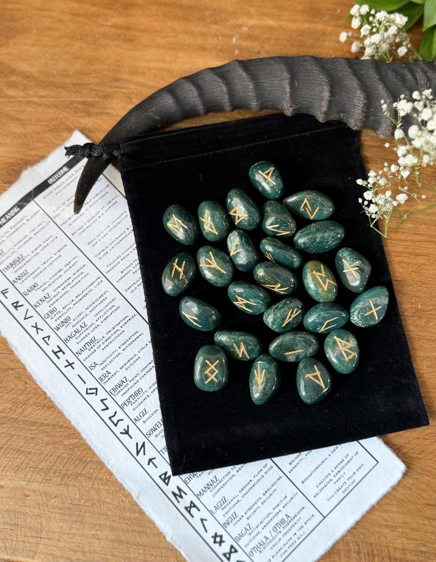 Bloodstone Rune Set
