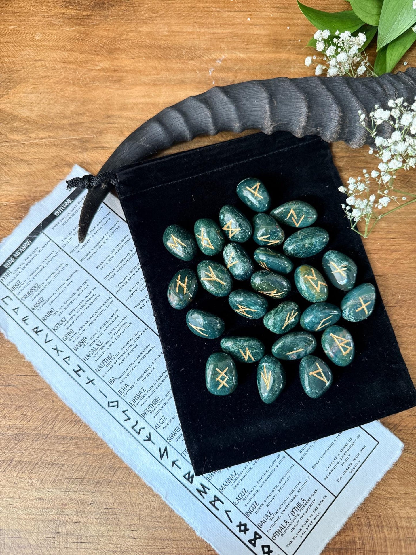 Bloodstone Rune Set